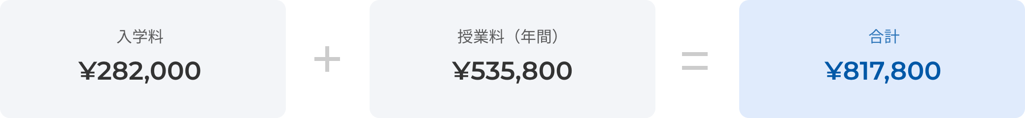 入学料 + 授業料（年間） = 合計