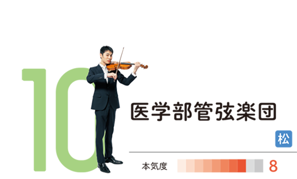 医学部管弦楽団