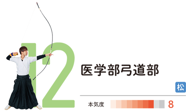 医学部弓道部