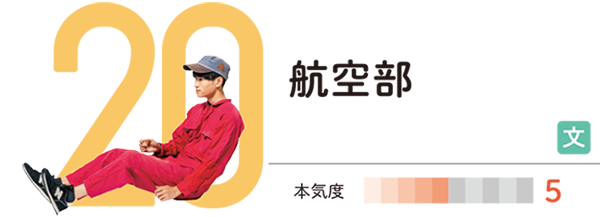 航空部