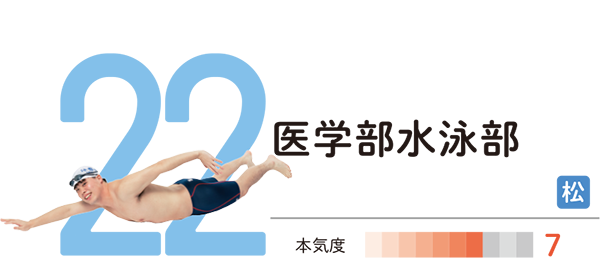 医学部水泳部