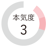本気度3