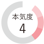 本気度4