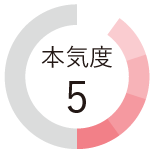 本気度5