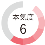 本気度6
