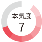 本気度7