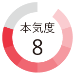本気度8