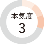 本気度3