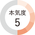 本気度5