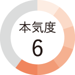 本気度6