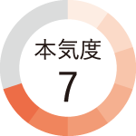 本気度7