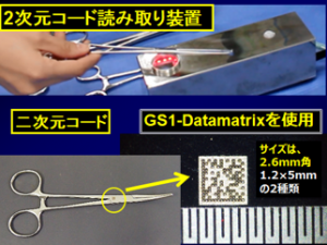 国際標準の識別コードを刻印した器材