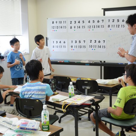 数学活用のグループワーク