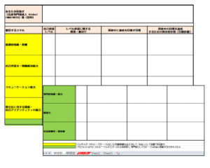 福井大学グローバル・コンピテンシー自己評価シート