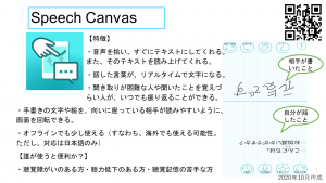 speechcanvas