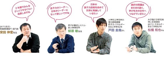 P6_再